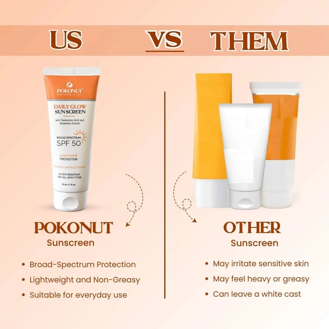 Pokonut SPF 50 - Image 7